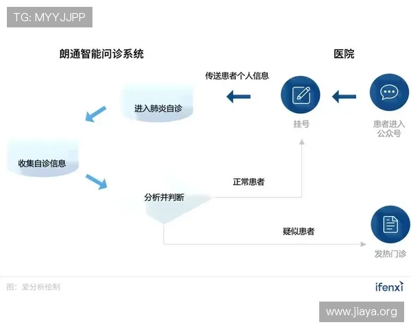 2024年必赢平台网址官方最新更新，提供最全最安全的登录入口指南