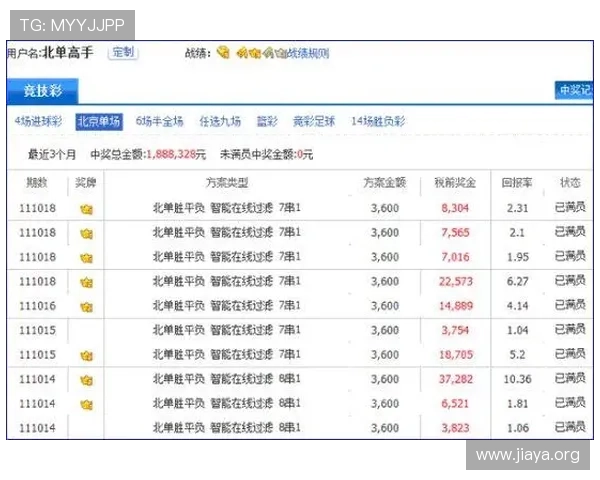 bwin亚洲娱乐城如何利用优惠码提升投注收益的实用技巧