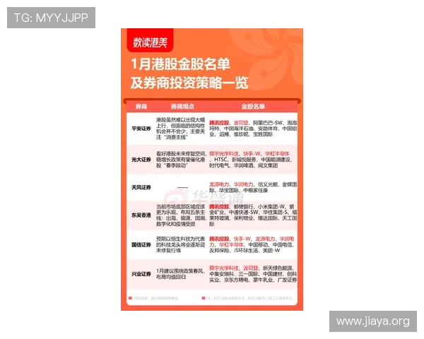 尊龙百家乐官网介绍最新的安全保障措施，确保玩家资金与个人信息的绝对安全