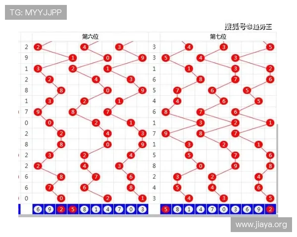 提升AG真人龙虎游戏胜率的实用技巧与专家建议汇总