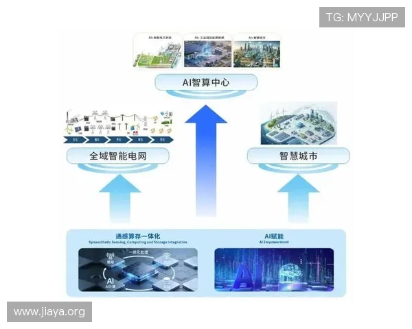 5g智能电网在智慧城市建设中的应用前景与挑战分析