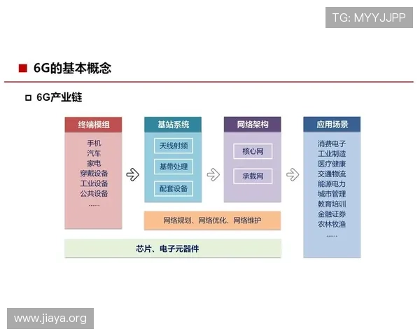 5g游戏发展现状:5g技术如何改变移动游戏的玩法与用户体验 5g游戏发展现状:5g技术如何改变移动游戏的玩法与用户体验