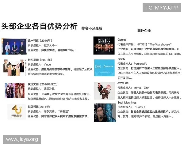 瓦力视讯在虚拟主播与虚拟偶像中的应用案例与行业影响分析 瓦力视讯在虚拟主播与虚拟偶像中的应用案例与行业影响分析