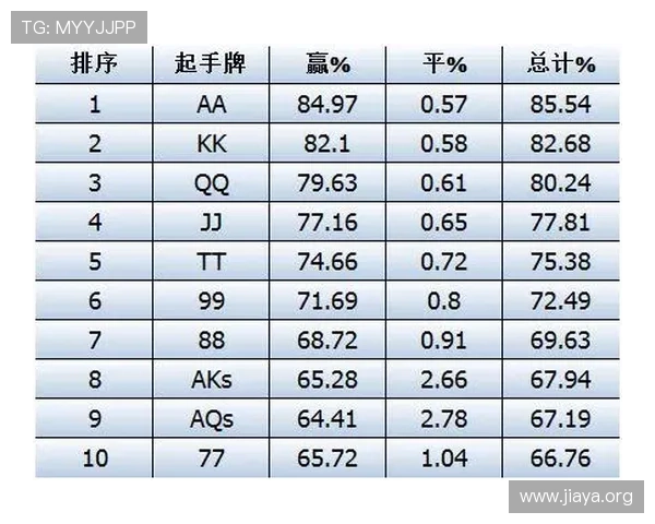 三公扑克牌赢钱秘籍分享，实用技巧帮助玩家提升胜率实现财富增值