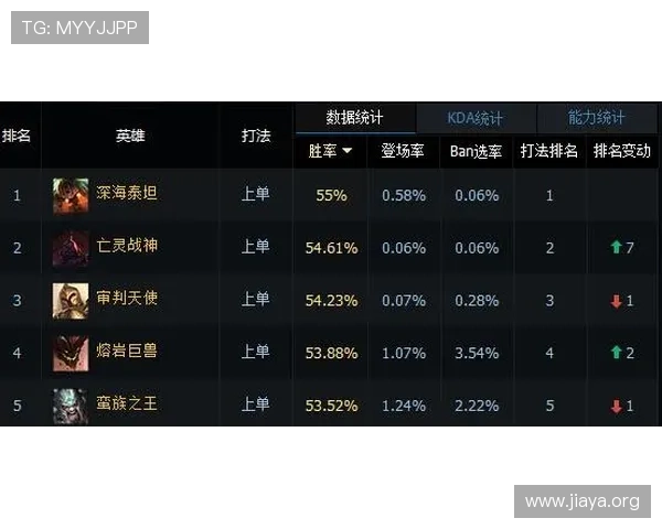 二八杠推饼子常见错误与避免策略,帮助玩家减少失误提升胜率