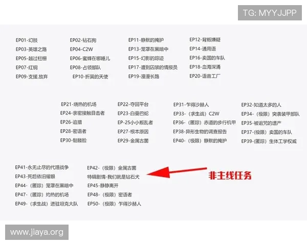 亚洲必赢app注册流程详解与常见问题解答,帮助新手快速上手无忧无虑