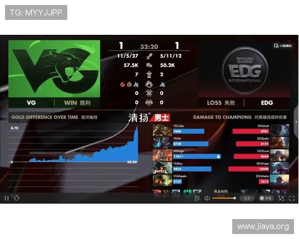 dg百家樂試玩在线模拟环境提供真实游戏体验助你熟悉玩法策略 dg百家樂試玩在线模拟环境提供真实游戏体验助你熟悉玩法策略