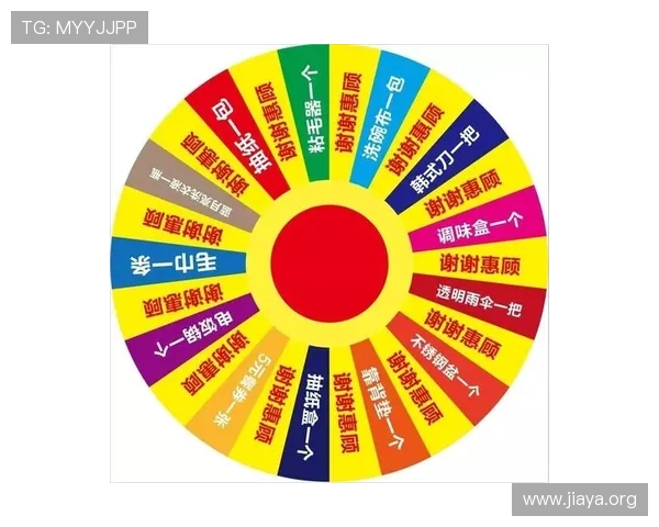 优化轮盘抽奖网页用户界面，增强互动体验实现游戏中的高频次抽奖乐趣