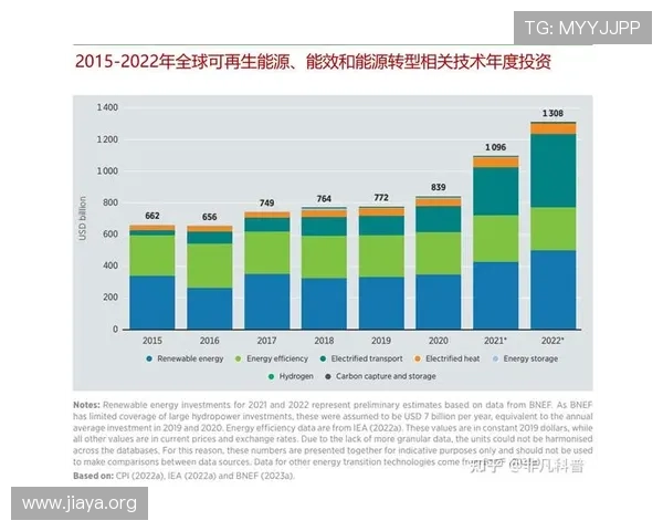 全面解析大发快三的历史发展与未来趋势助你把握投资良机 全面解析大发快三的历史发展与未来趋势助你把握投资良机