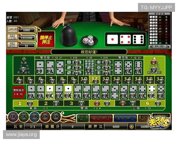 全面分析澳门赌场骰宝赔率变化趋势及其对玩家盈利的影响