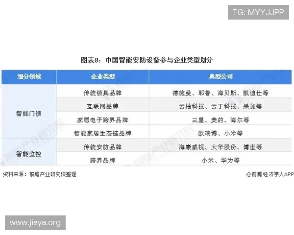 了解bg视讯不同平台的特色与区别,提升你的游戏体验和资金安全保障 了解bg视讯不同平台的特色与区别,提升你的游戏体验和资金安全保障