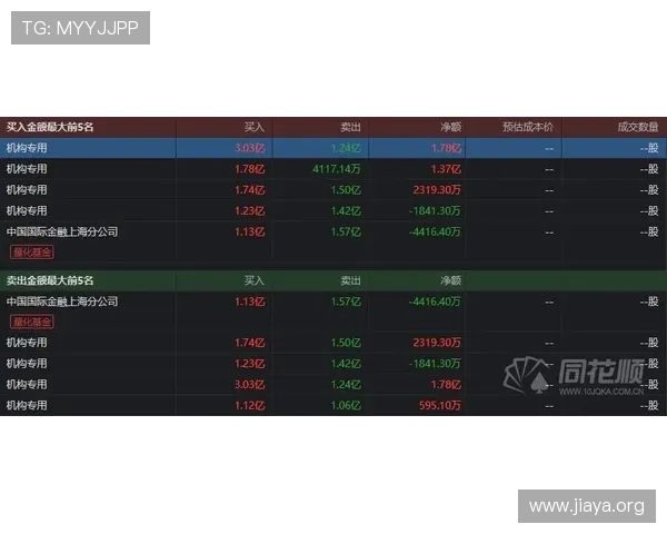 北京pk10最新开奖时间及官方公告，确保每一次投注都掌握第一手信息