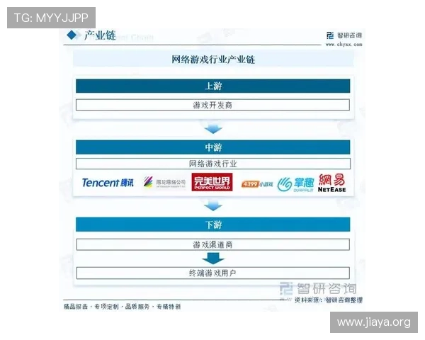千龙网入刑事件对网络内容监管政策的推动作用及游戏行业的应对措施分析