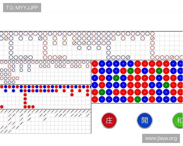 掌握百家乐路单分析的核心要点提升游戏策略有效应对各种牌局变化