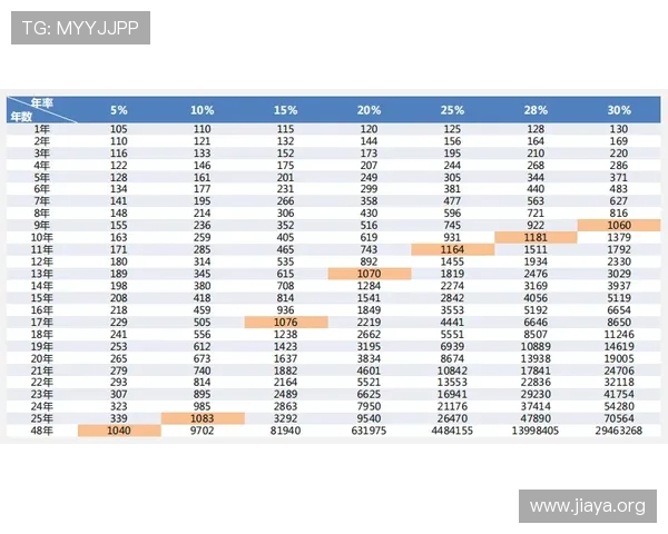 百家乐赔率规则详尽介绍让你在游戏中轻松应对各种投注选择实现盈利