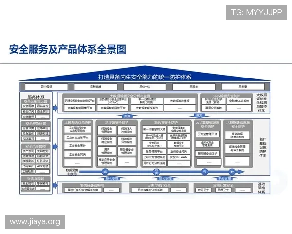 必赢客户端安全性分析与防护措施，保障玩家账号信息安全的全面解读