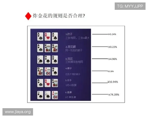 掌握骰宝游戏的最新玩法与技巧，成为赌场中的赢家高手