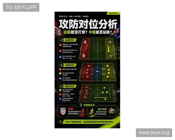2026年世界杯美国与澳大利亚比赛胜平负判定规则全面解析及投注指南